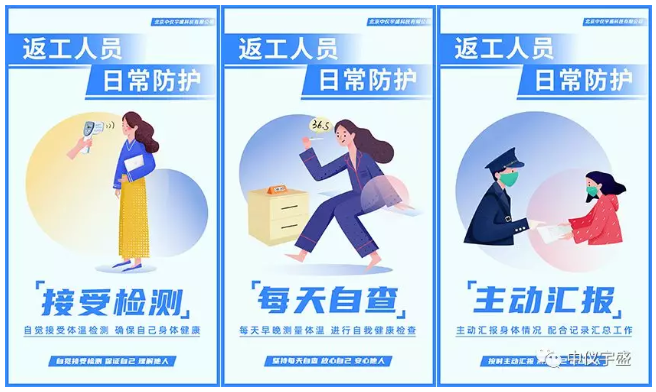 中儀宇盛疫情防控防疫丨安全生產(chǎn)(圖14) 1-20022G1454Y45.png