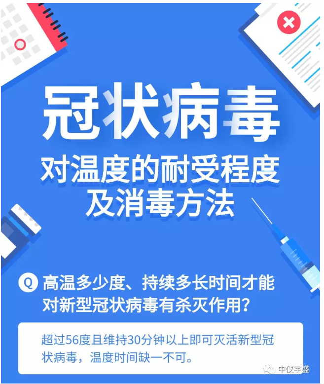 中儀宇盛疫情防控防疫丨安全生產(chǎn)(圖20) 1-20022G21H54E.png