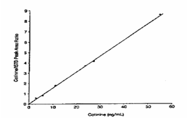 毛細管氣相色譜柱知識簡介(圖1) 1-20061016053Wc.png