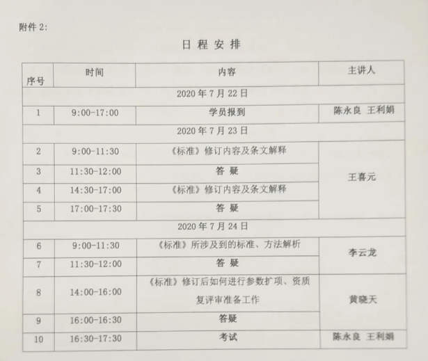《民用建筑工程室內環境污染控制標準》 GB50325-2020宣貫培訓班的通知(圖2) 《民用建筑工程室內環境污染控制標準》 GB50325-2020宣貫培訓班的通知(圖2)