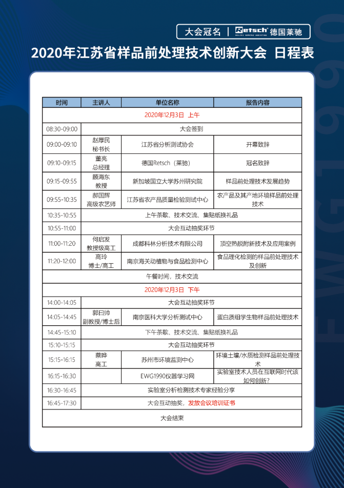 中儀宇盛邀請(qǐng)您參加《2020年江蘇省樣品前處理技術(shù)創(chuàng)新大會(huì) 》(圖2) 1-2012021F131461.png
